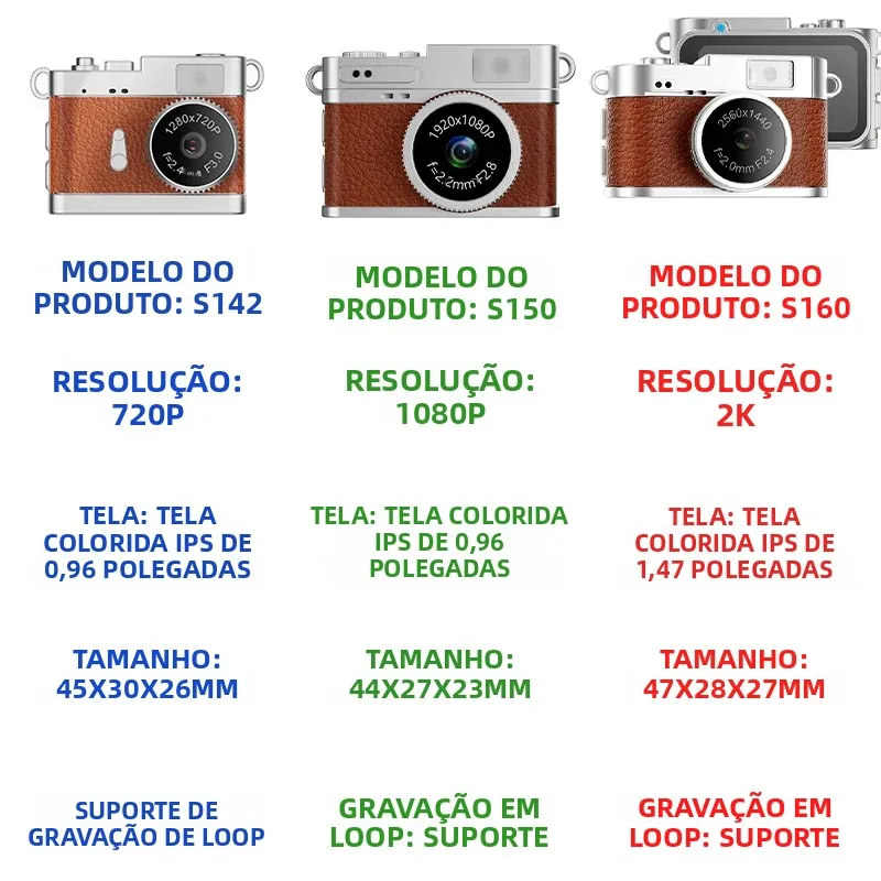 MINI CÂMERA Série S142 S150 S160 Câmera Digital Retro com 720P 1080P 2K Resolução Câmeras de Ornamento Portátil