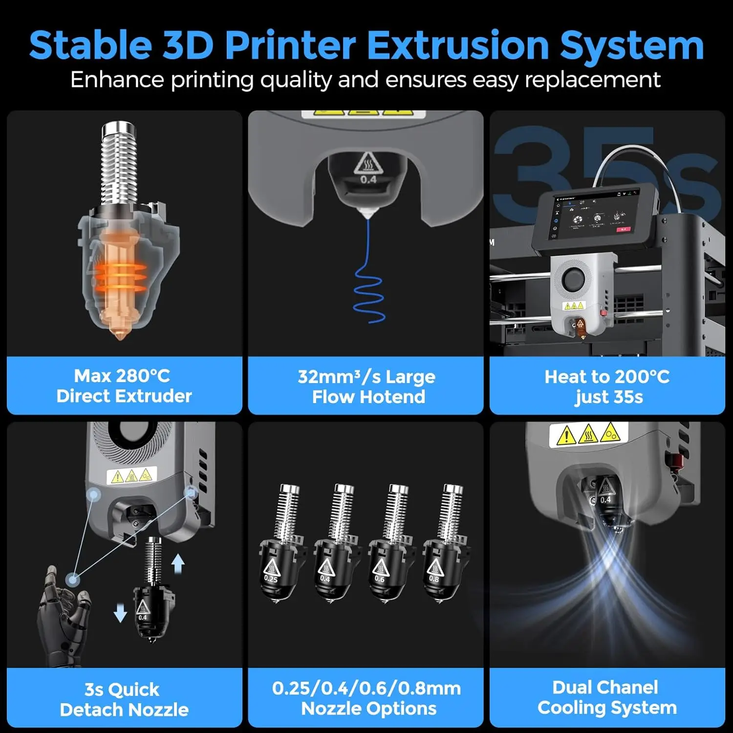 Flashforge Adventurer 5M FDM 3D Printer DIY Kit Max 600mm/s Fast High Speed Printing Out Of Box Quick Detachable Nozzle Dual fan