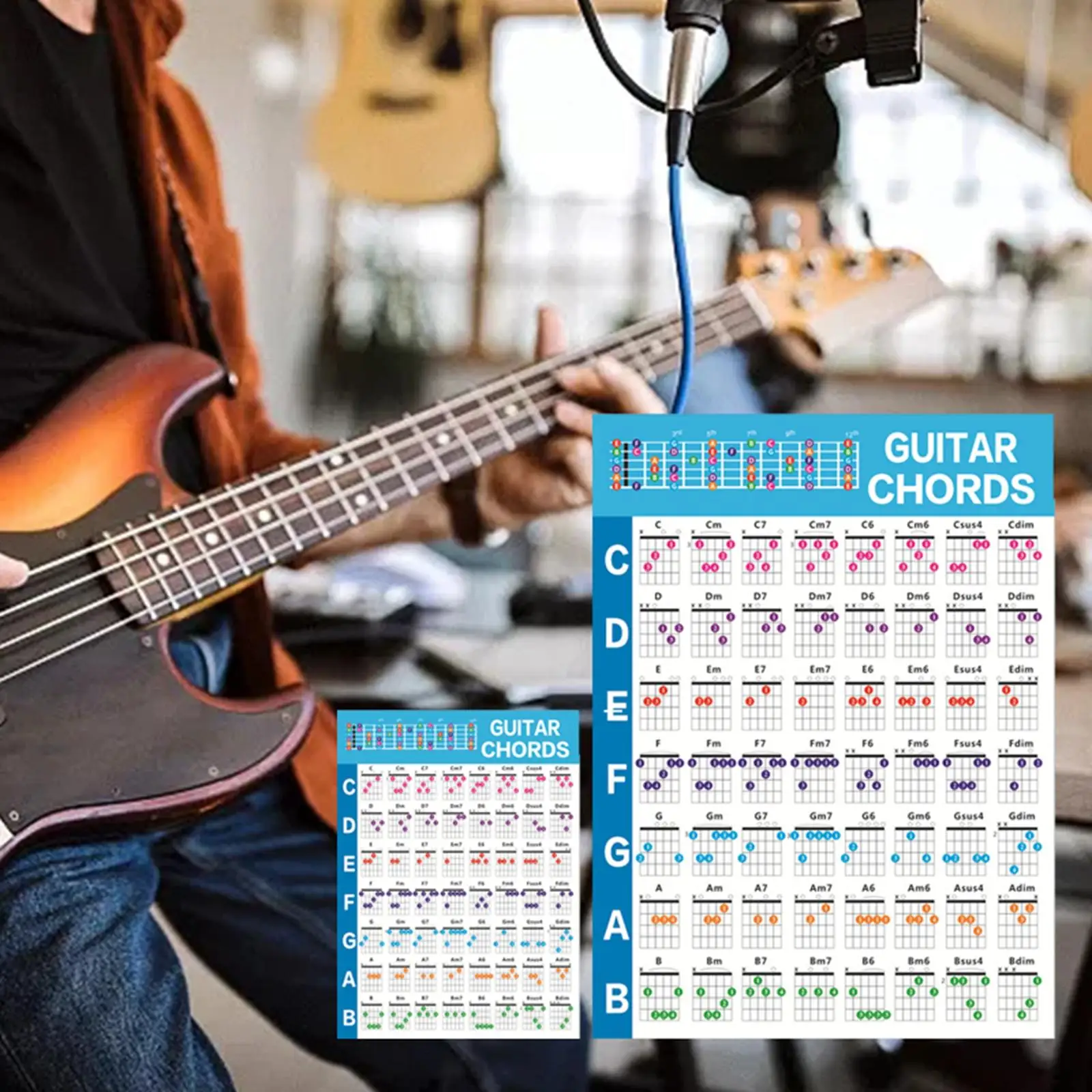 ملصق الجيتار، مخطط حبال الجيتار، ملصق ممارسة الدليل التعليمي لـ #4