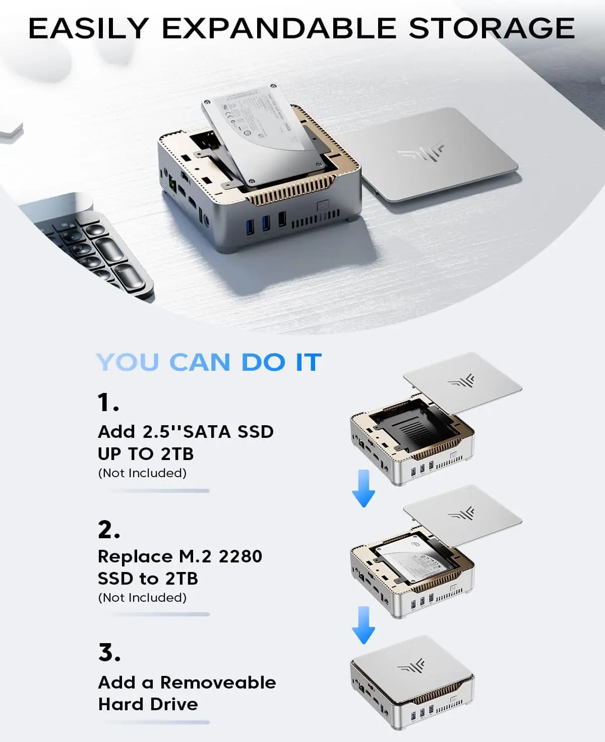 KAMRU Mini PC Intel 12th Gen Alder Lake N95 16GB RAM 512GB M.2 SSD Windows 11 4K UHD WiFi5 Business VESA mini Desktop Computer