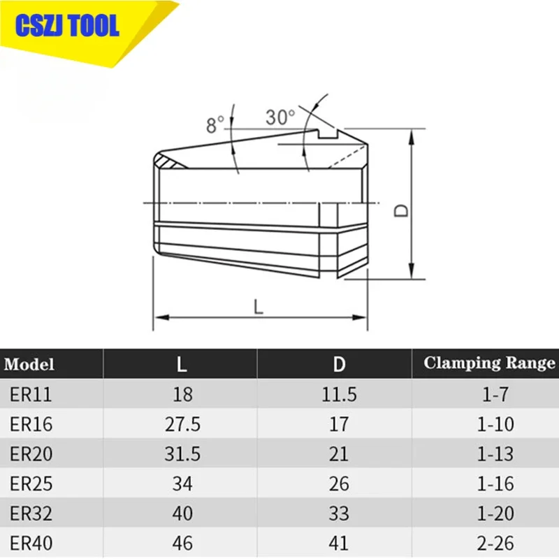 Imagem -03 - Collet Chuck Máquina de Gravura Motor do Eixo Fresa Ferramenta de Torno Cnc Broca Pinças Chuck Er11 Er16 Er20 Er25 Er32