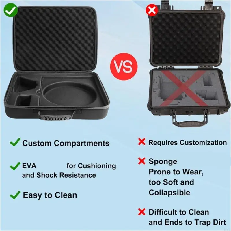 

Carrying Case Waterproof for Mini Antennae Storage Bag for Outdoor Camping Travel and Adventure Convenient R58A