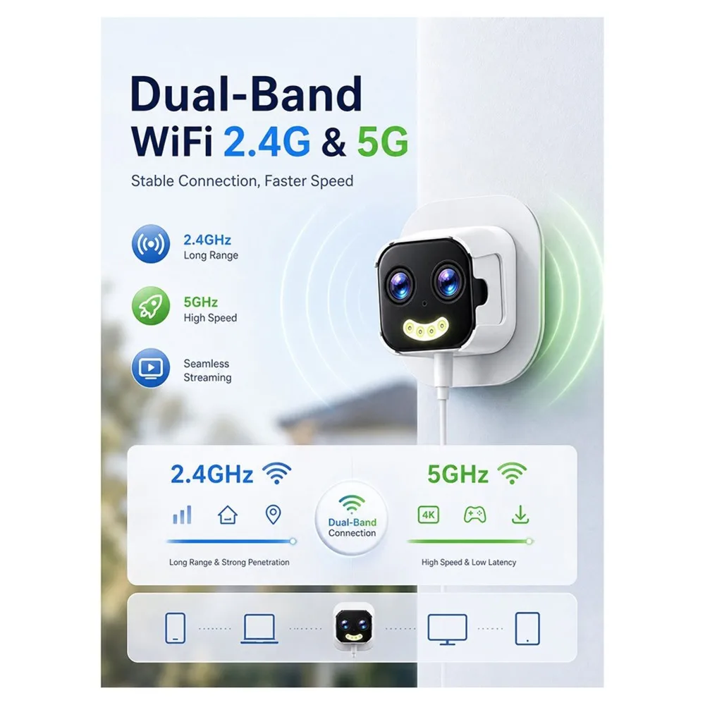 HFES Window Camera Dual Lens 10X ZOOM 5G WIFI Camera HD 10MP Dual Stand Night Vision Bidirectional Intercom Mobile US Plug