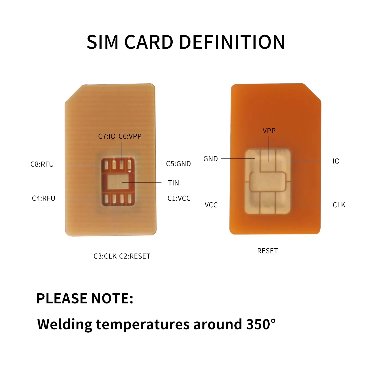 Рисунок 4 - Адаптер TPCE SIM-карты Mini SIM