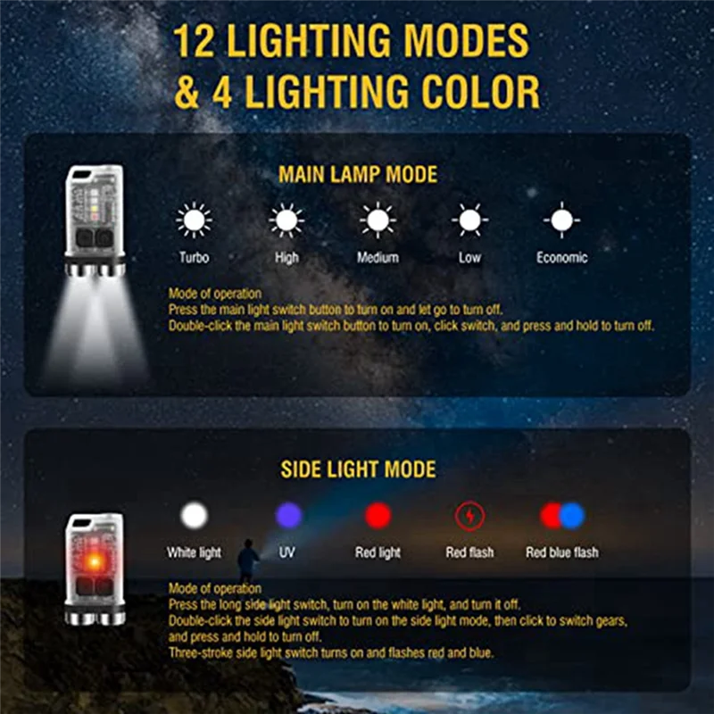 

A69P-V3 Mini Keychain Flashlights,900LM USB-C Rechargeable LED Flash Light With Tail Magnet,V1 IPX6 Pocket Flashlight