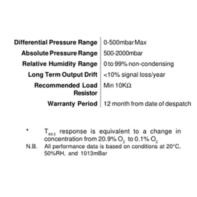 Sensor de oxígeno AO-02 Detector de gas compatible con AO2 AA428-210 AO2PTB-18.10-A25R