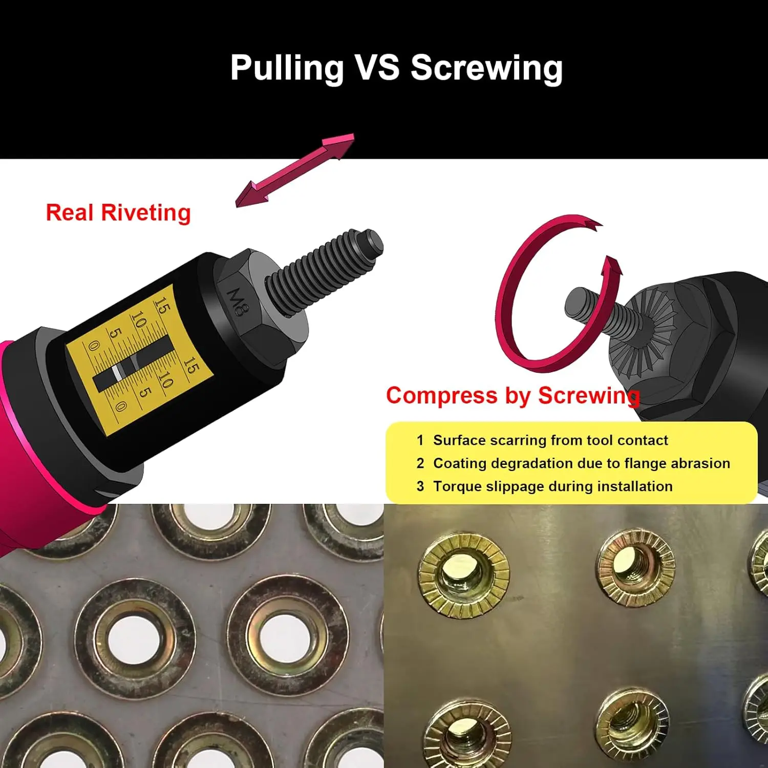 X1S Rivet Nut Drill Adapter Kit with Overload Protection, 150 pcs Nuts, Blow Molded Case