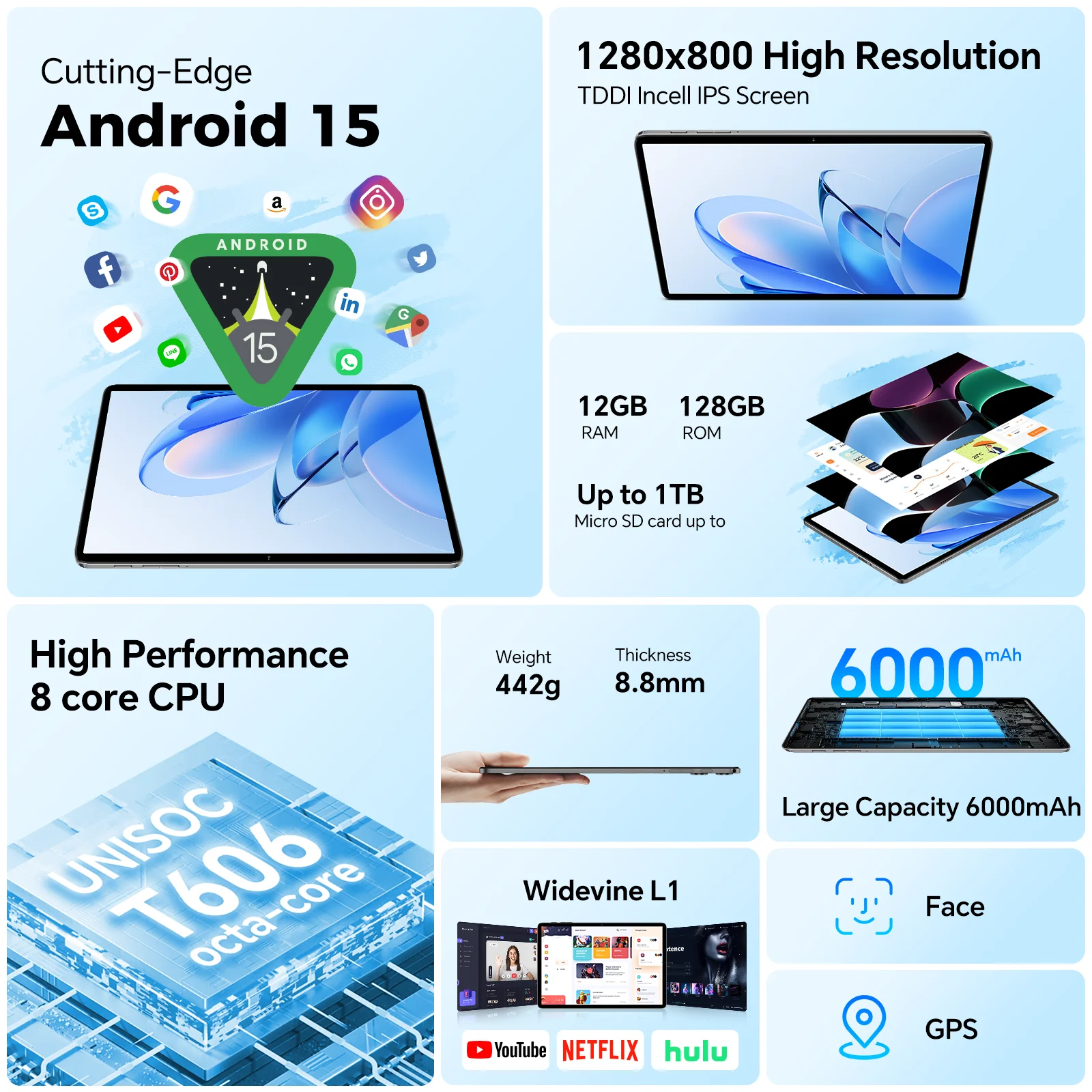 Teclast P30T Android 15 Tablet 10.1