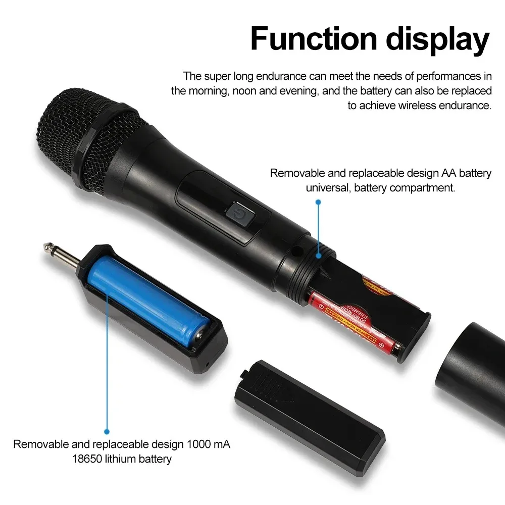 Professional Dual Wireless Microphone System 2 Mics UHF 30M Range Clear Audio for Event Wedding Speech Stage Church