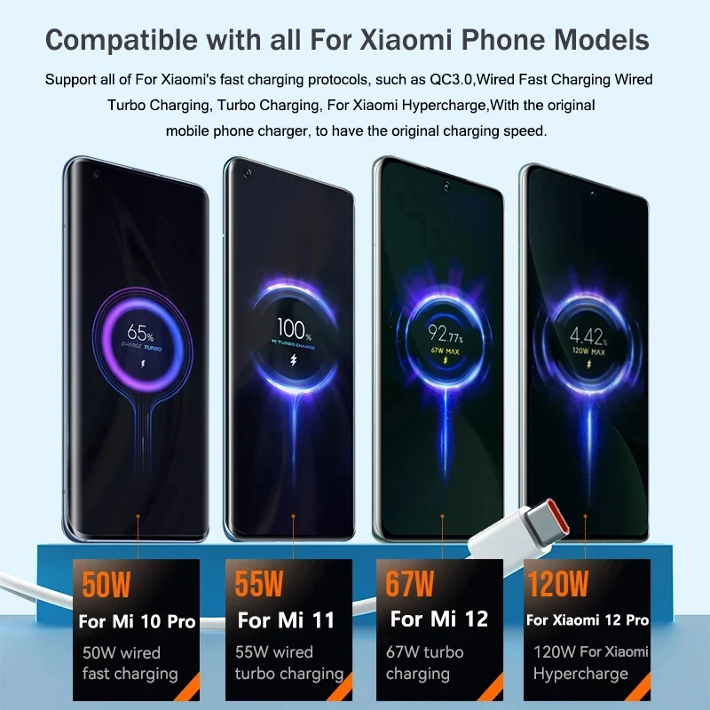 كابل شاحن Xiaomi الأصلي 120 وات Usb نوع C 6A سلك شحن توربو لـ Mi 14 13 Ultra Poco F6 M6 Pro Redmi Note 13 12 K70 Civi 4