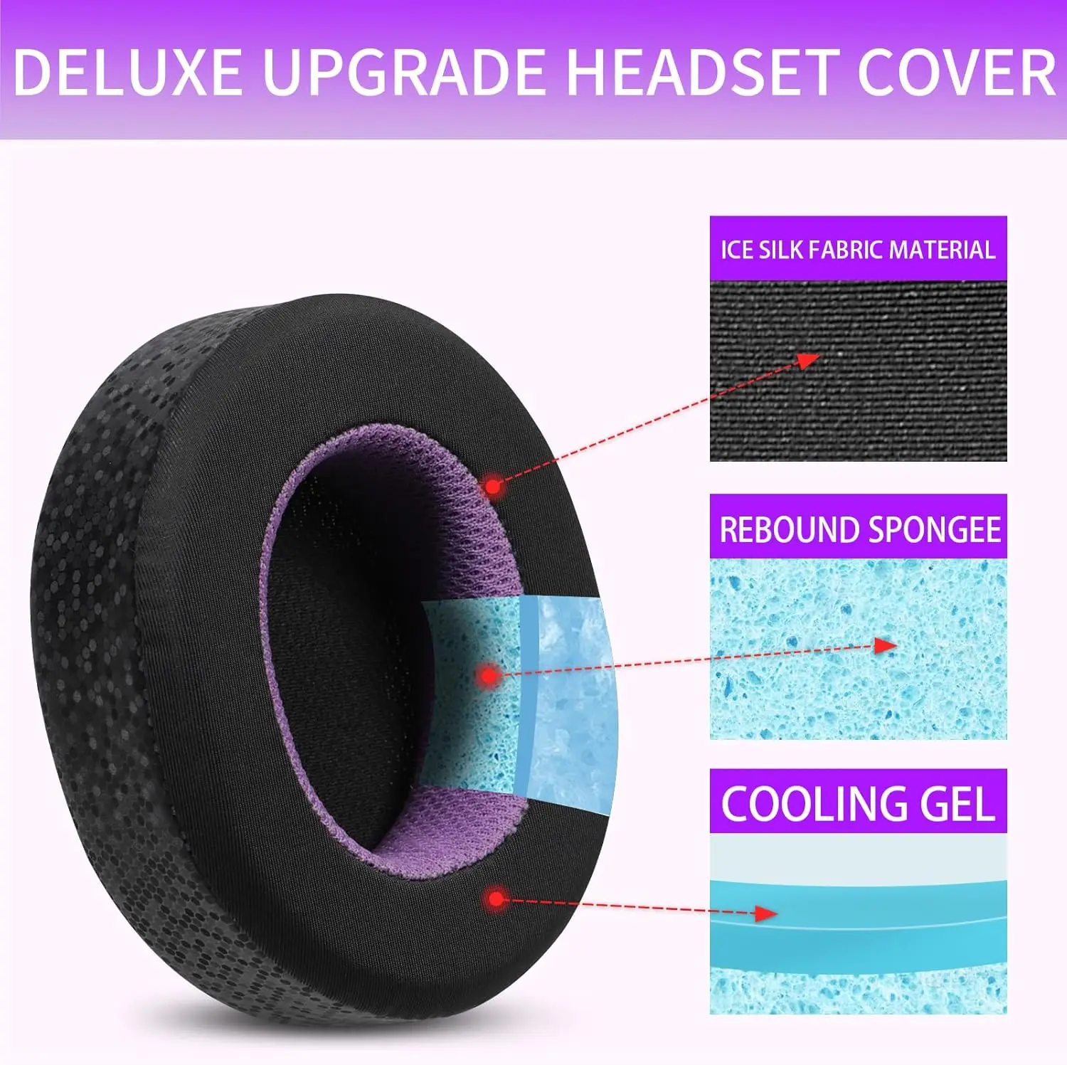 Cooling Gel Football mesh Ear Pads for STEELSERIES Arctis 1/3/5/7/9/Pro/Raw Headphones replacement earmuff ear pillow cushions