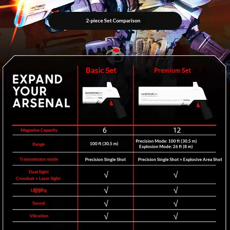 ชุดปืนเลเซอร์แท็ก Original Sharper Image ของเล่นปืนยิงเลเซอร์สำหรับเด็กผู้ชาย ของเล่นปืนไฟฟ้าแบบเสียงและแสง ของเล่นกลางแจ้ง ของขวัญวันเกิด