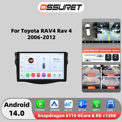 4G Octa Core Android Autoradio for Toyota RAV4 Rav 4 2006-2012 multimedia player Car radio GPS Stereo Auto Carplay 6115 HeadUnit