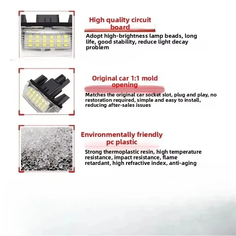 Populaire 2-delige LED-kentekenverlichting voor nummer kentekenverlichting Lamp Super wit foutloos hoge kwaliteit