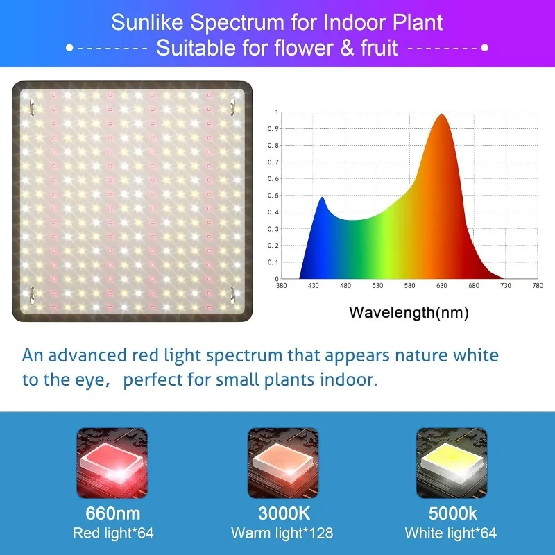 2 Pack LED Grow Light Panel 200W Lamp for Indoor Plants, Sun Like with White Blue Red UV IR LEDs