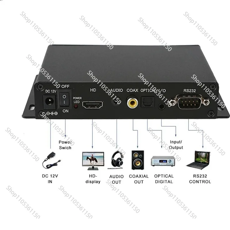 Interactive Media Player Box MP3 MP4 Video Button Controller High Resolution