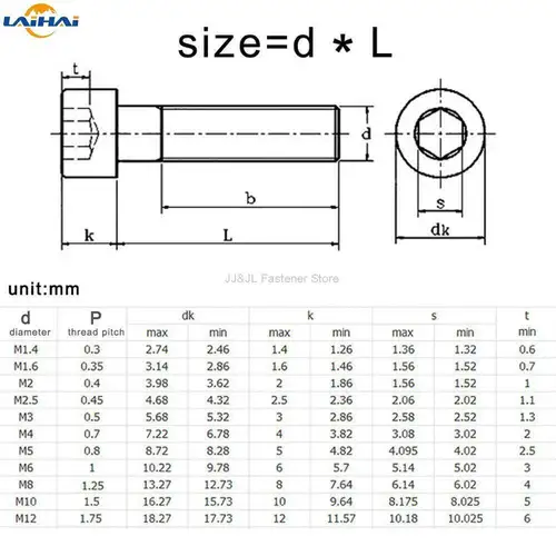 Imagen 2 del producto Tornillo hexagonal de acero inoxidable, tapa de cabeza Allen de grado negro, 304 DIN912, M1.4, M1.6, M2, M2.5, M3, M4, M5, 12,9 A2-70, 50 Uds.
