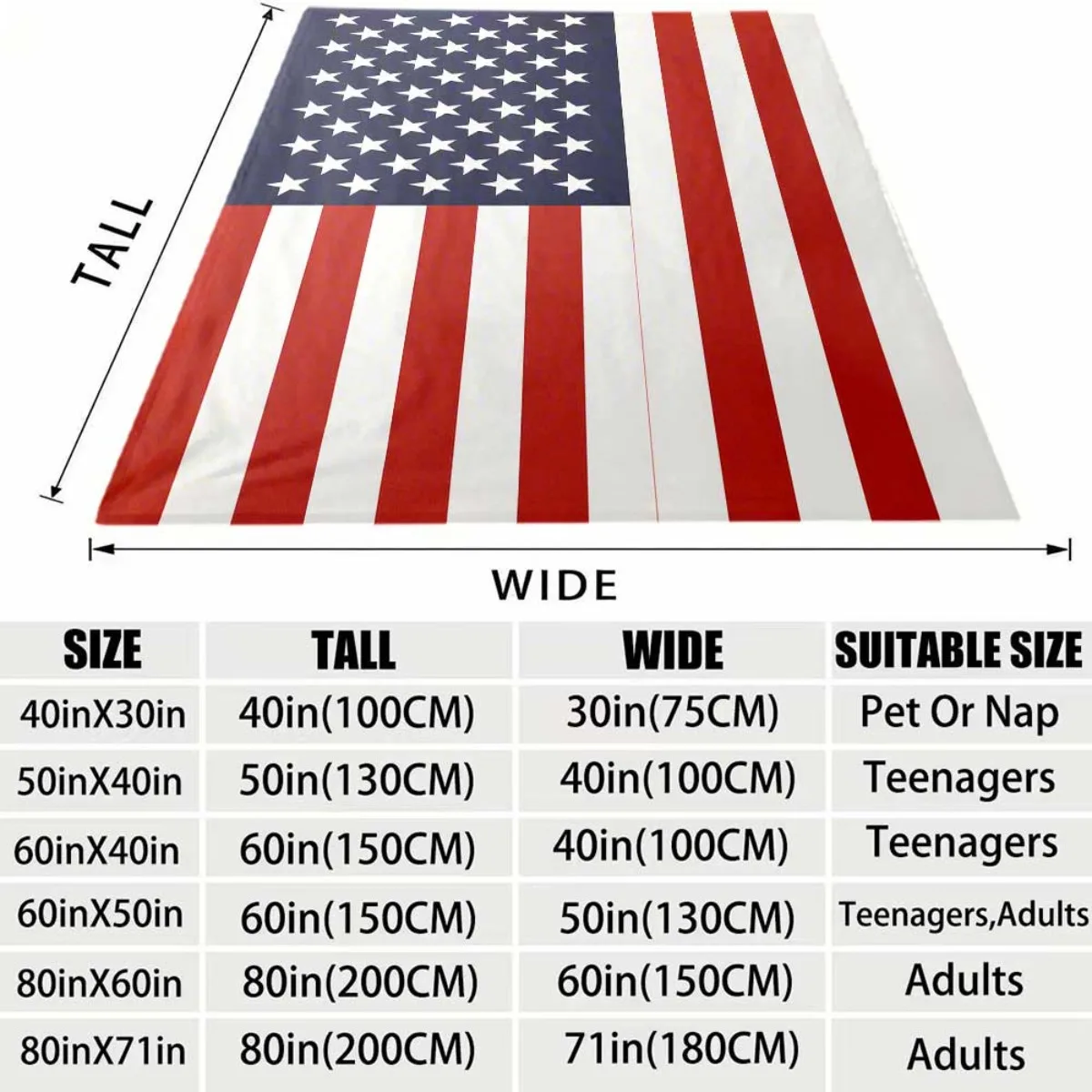 Classic United States Flag Pattern Flannel Blanket Lightweight Warm Plush Throw Blanket Red White Blue Star Stripe Decor Bedroom