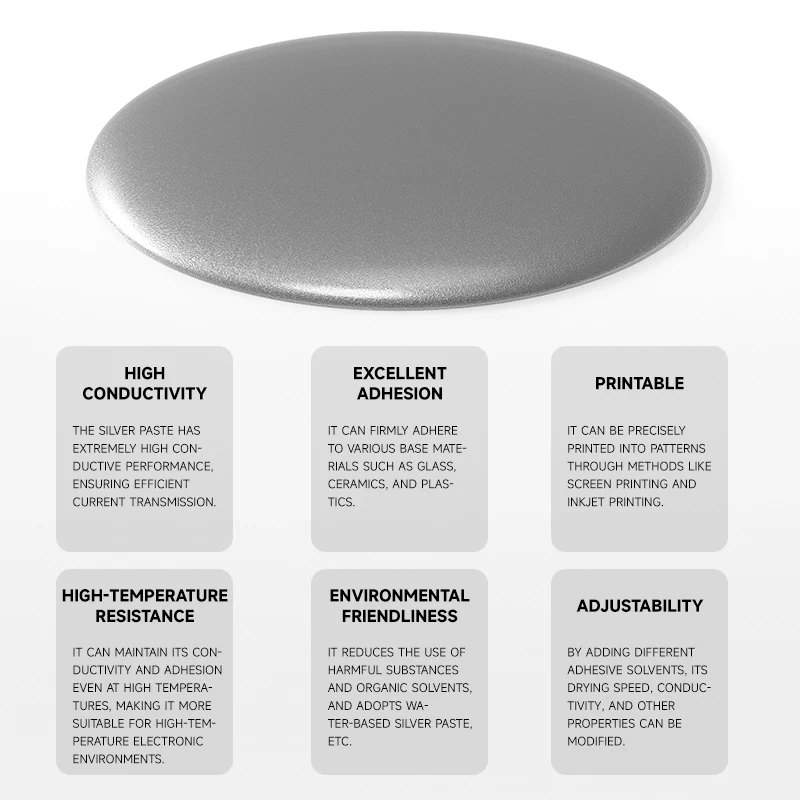 Luowei LW-327 pasta de prata condutora excelente adesão alta condutividade especializada para reparo de tela pasta de prata