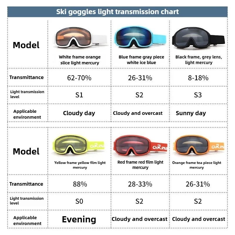 Лыжные очки для велоспорта, мотоцикла, ветрозащитные очки, противотуманные очки для сноуборда, зимние очки для спорта на открытом воздухе, лыжные очки