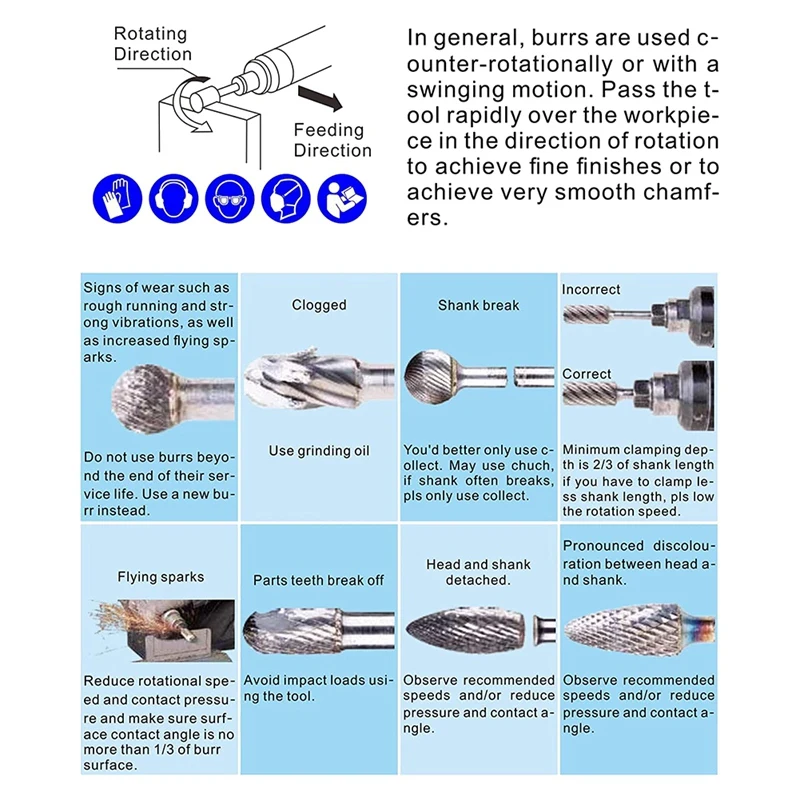 Carbide Burr Set 6Mm Shank 8 Piece Die Grinder Drill Bit Rotary File For Metal Wood Welding Concrete Grinding Deburring