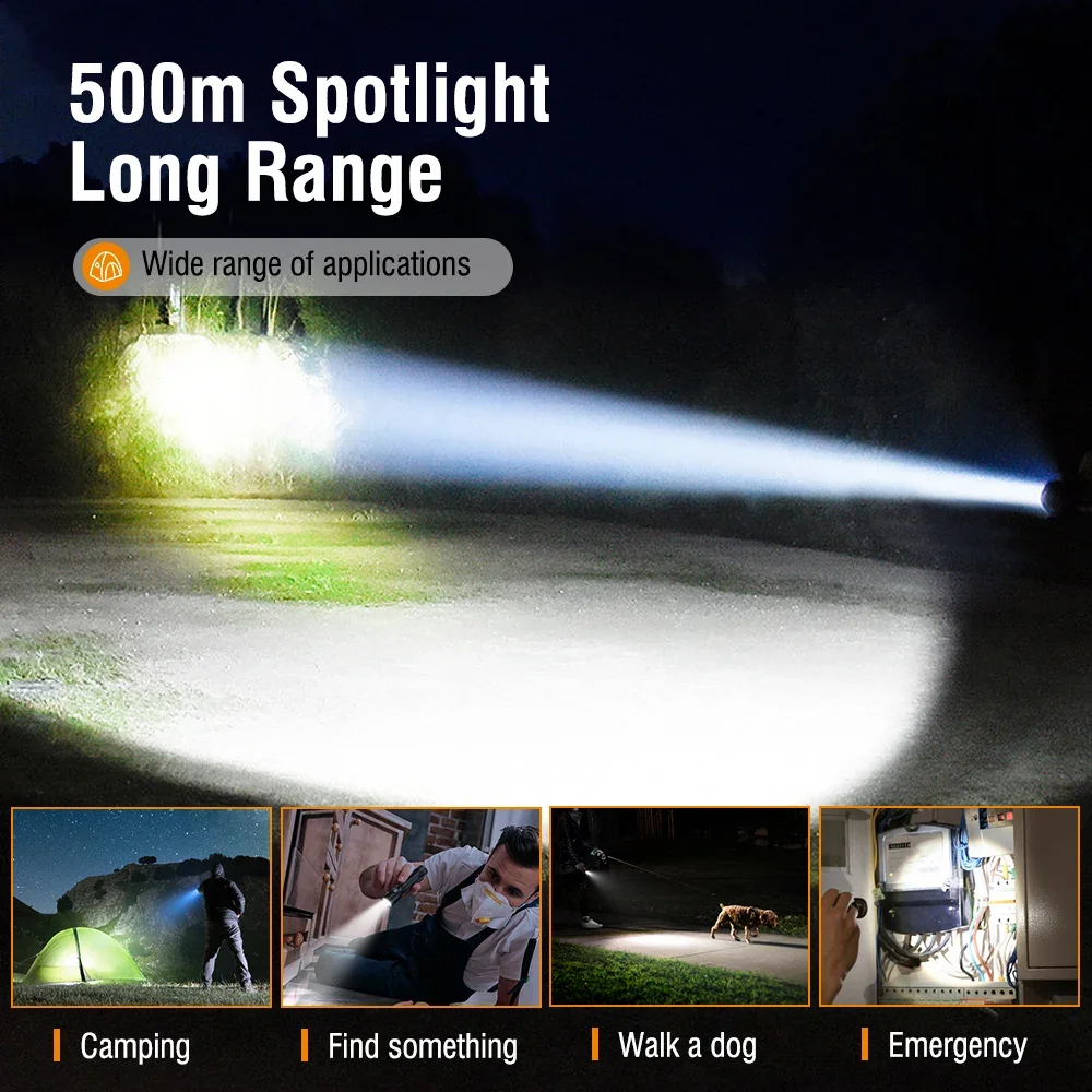 BORUiT 1080LM 500M Long Throw Flashlight EDC Type-C Rechargeable Torch Magnetic Waterproof Outdoor Camping Tactical Flashlight