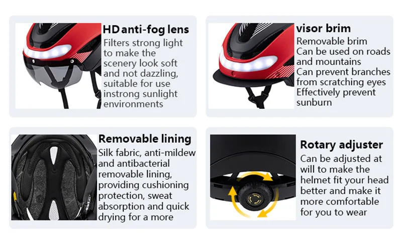 Horntour Neuer Fahrradhelm Rennradhelm mit LED für Männer und Frauen Outdoor-Sport Integral Geformt Leichtgewichtig – Detail 6