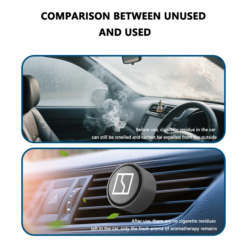 Car Air Outlet Circular Aroma Diffuser Aromatherapy Perfume For Zeekr 001 009 007 MIX X 7X Krypton 003 7X 2024 2025 X EV 2023