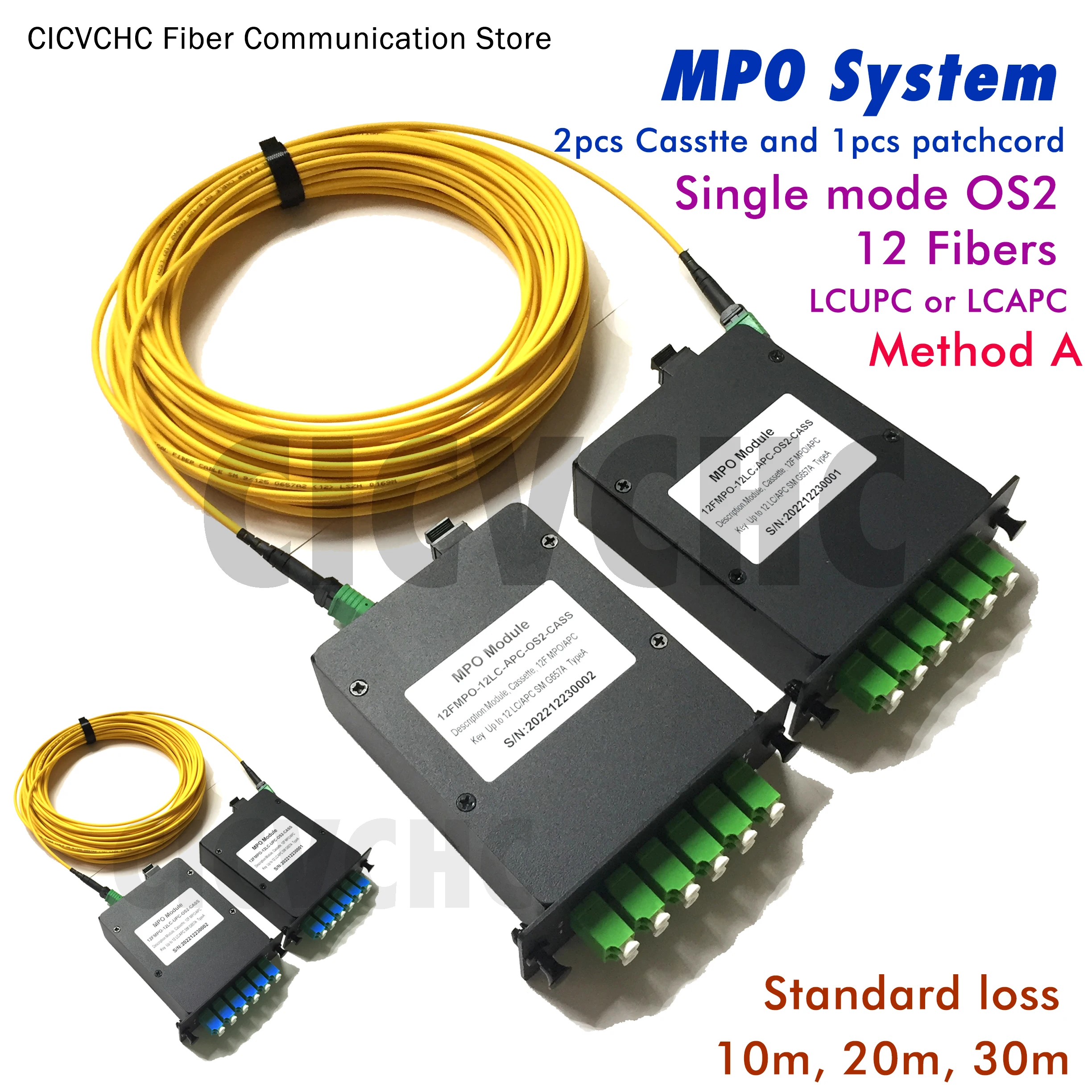 12 Fibers MPO/APC-LC-System-Method A-Single Mode G657A2-10m-100m