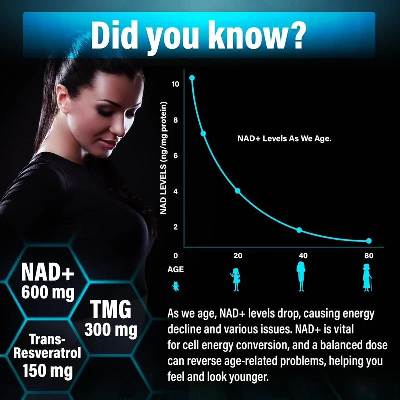 NAD Supplement Nicotinamide Nucleoside Containing Trans Resveratrol and TMG, Supports Cellular Health,energy, and Healthy Aging