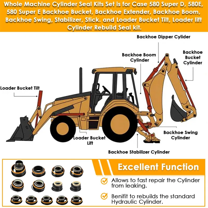Whole Machine Hydraulic Cylinder Seal Kit for Case 580E, 580SE/ 580 Super E, 580SD/ 580 - G109456& G109417,G109504 & G109452 Etc