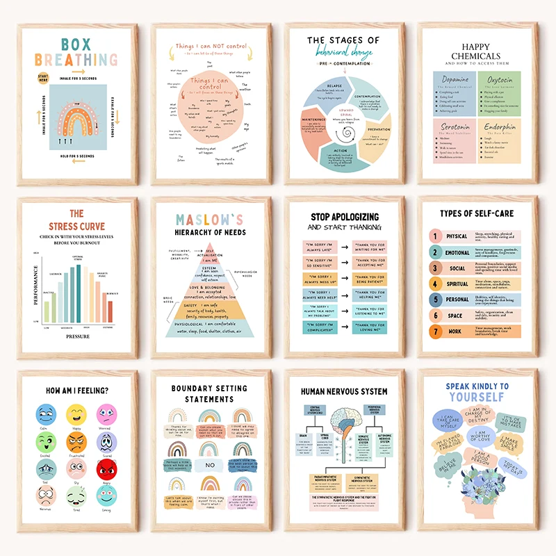 Therapy Ptsd Mental…