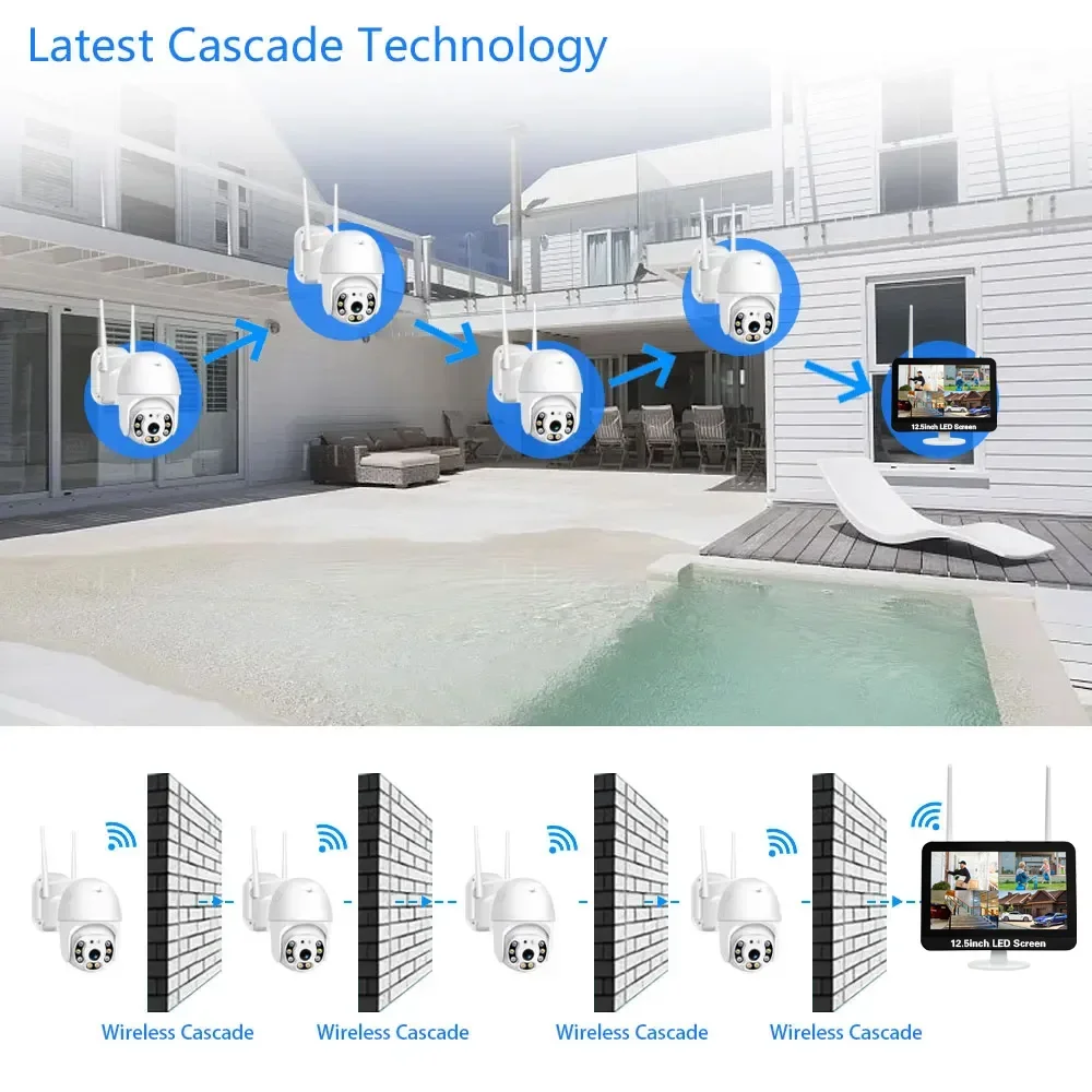 Système de surveillance sans fil avec écran, caméra de sécurité, détection de mouvement, NVR, Wi-Fi, 12.5 pouces, 10 canaux, 5MP, EseCloud