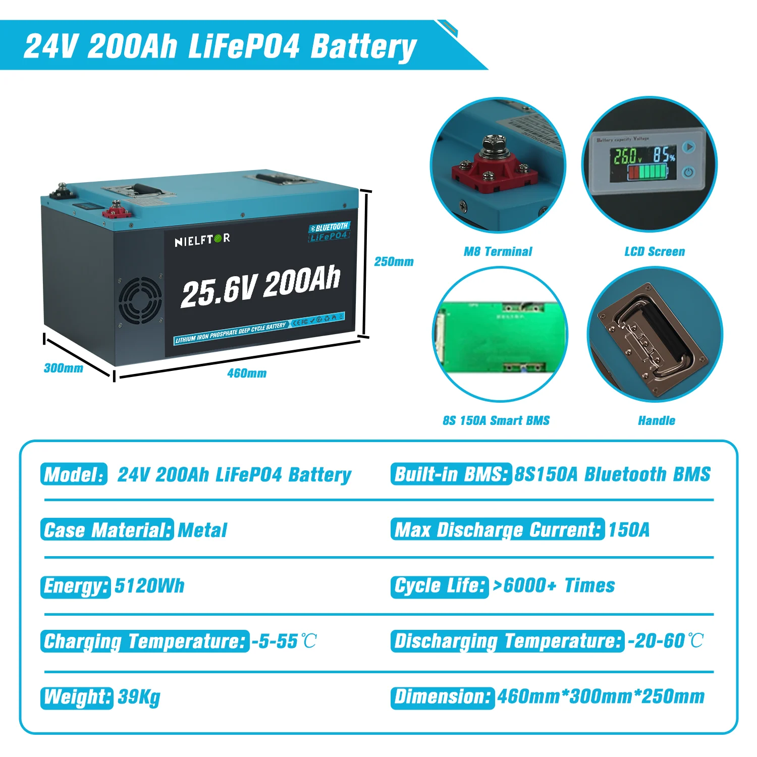 LiFePO4-batterij 12V 24V 48V 100Ah 200Ah 300Ah Lithiumbatterij Ingebouwde BMS-cellen klasse A 6000+ cyclus PL EU-voorraad - afbeelding 1