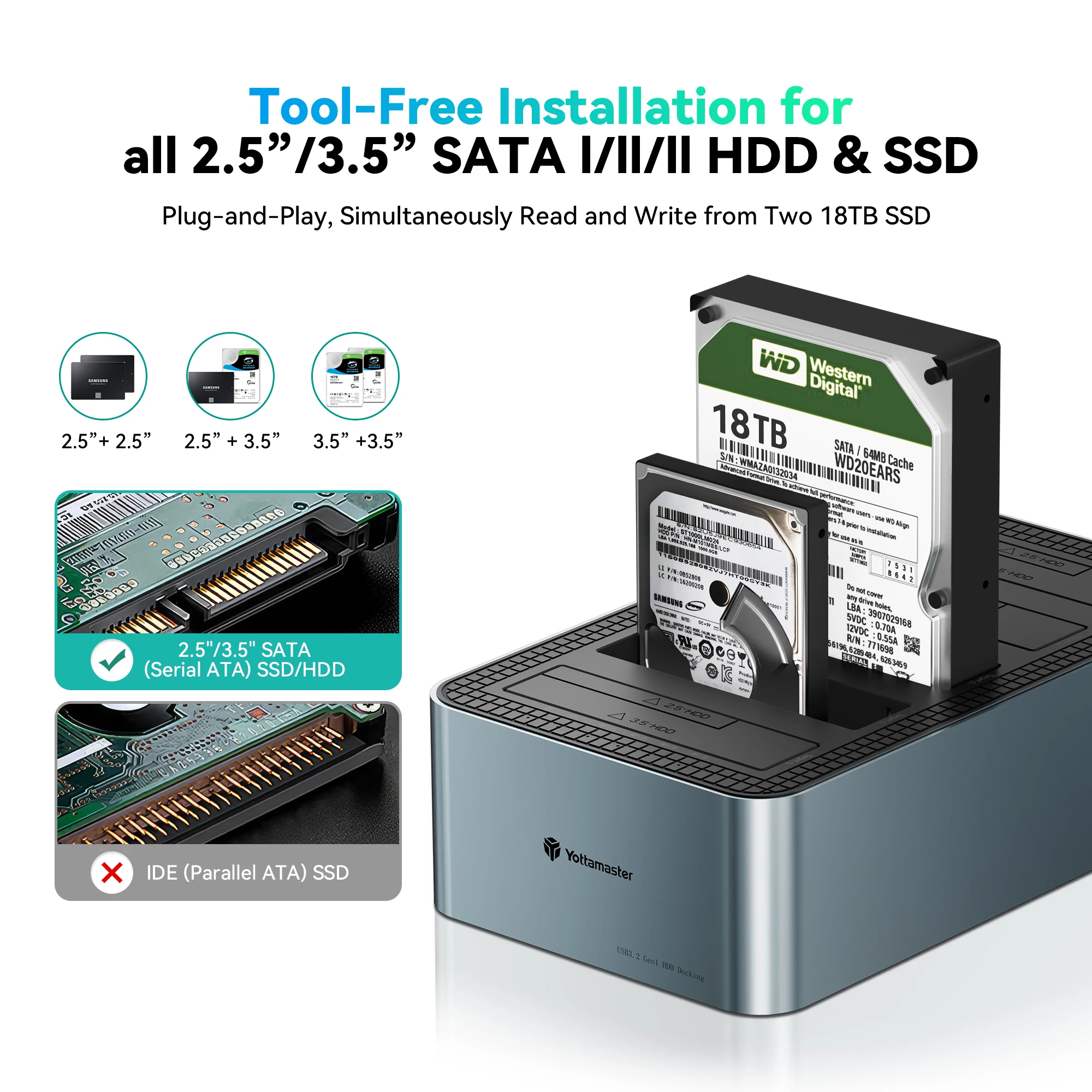 Imagem -03 - Yottamaster-gabinete de Disco Rígido Externo Sata Estação de Docking Usb c Gabinete Ssd com 5*18tb 2.5 in 3.5 in Bay