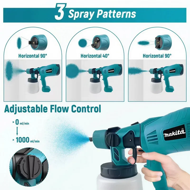 Makita 800ML Elektrisch Spuitp - Heat Gun Paint Strip recensie en prijs