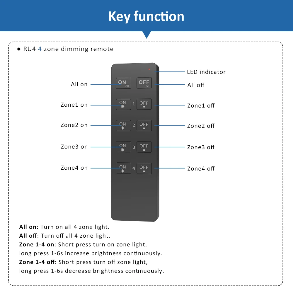 Atenuador de luz LED V1, Kit de atenuación para cinta de tira LED de un solo Color, 12V, 24V, 36V, RU4, 4 zonas, inalámbrico, Wifi, 2,4G, RF,