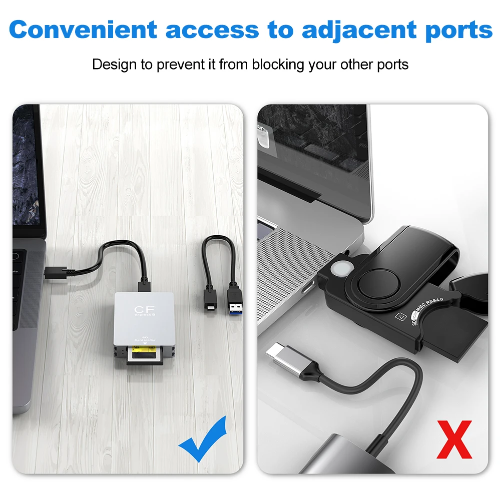 Adaptador de leitor de cartão 2 em 1 CFexpress tipo B e SD com cabo USB C para USB C/A com suporte para Android/Windows/OS para SLR