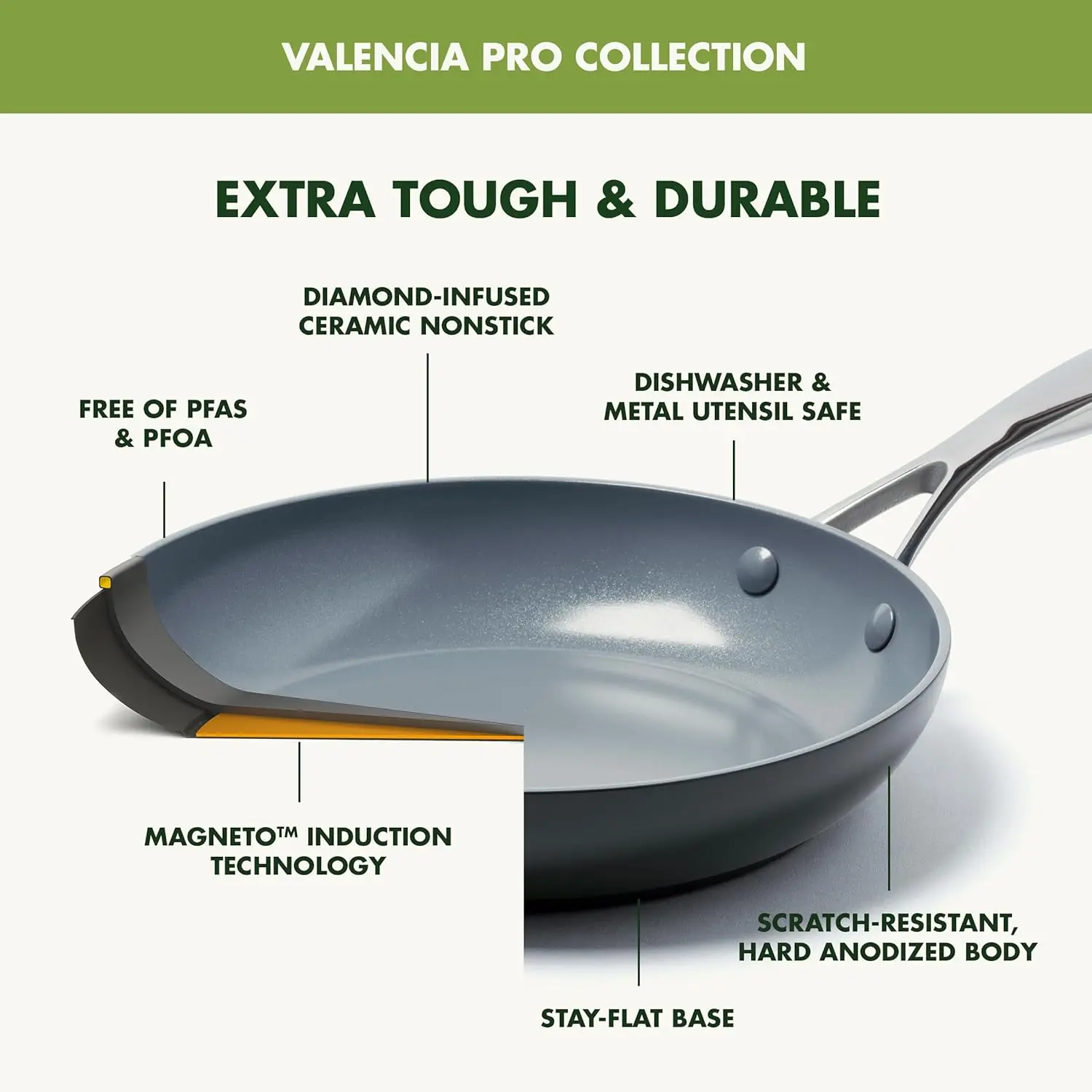 Valencia Pro Hard Anodized Healthy Ceramic Nonstick 11