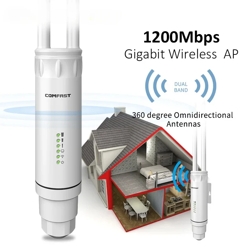 Comfast-repetidor Wifi inalámbrico de alta potencia para exteriores, enrutador AP de 1200Mbps, Dand Dual, 2,4G, 5Ghz, antena extensora de largo alcance, AC1200