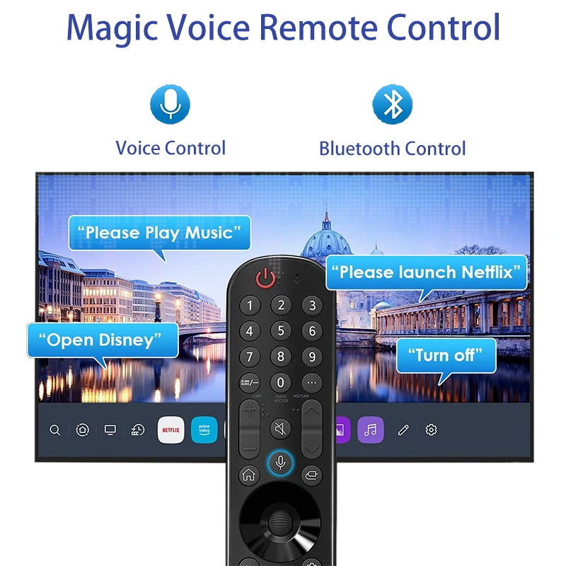 جهاز التحكم عن بعد السحري الصوتي MR25GA يحل محل MR21GA MR22GA MR23GA MR24GA لأجهزة التلفاز الذكية LG 2025 مع وظيفة مؤشر AI Alexa Voice