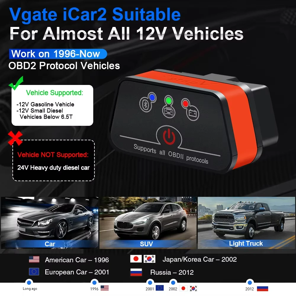 Vgate iCar2 ELM327 WIFI Bluetooth OBD2 Scanner PK ICAR2 ELM 327 V1.5 Car Auto Diagnostic Tool  For Android/IOS/PC