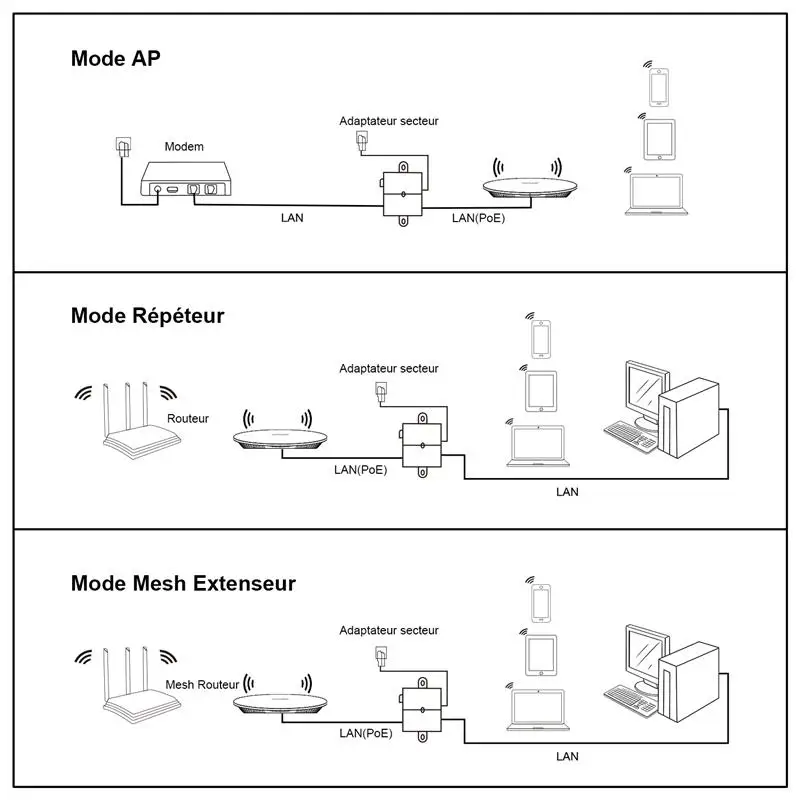 Pix-link CWR01 300Mbps nirkabel, Dual Band langit-langit dalam ruangan AP WiFi Repeater dinding dipasang Wifi titik akses POE catu daya