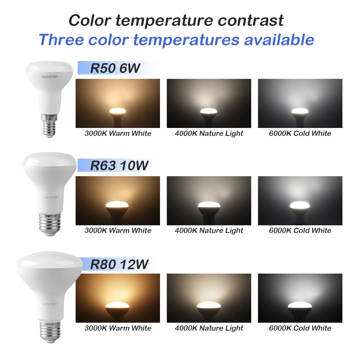 1-10Pack E14 E27 R Bulb bathroom light R50 R63 R80 6W 10W 12W Hight Lumen 3000K 4000K 6000K Natural light for bathroom home