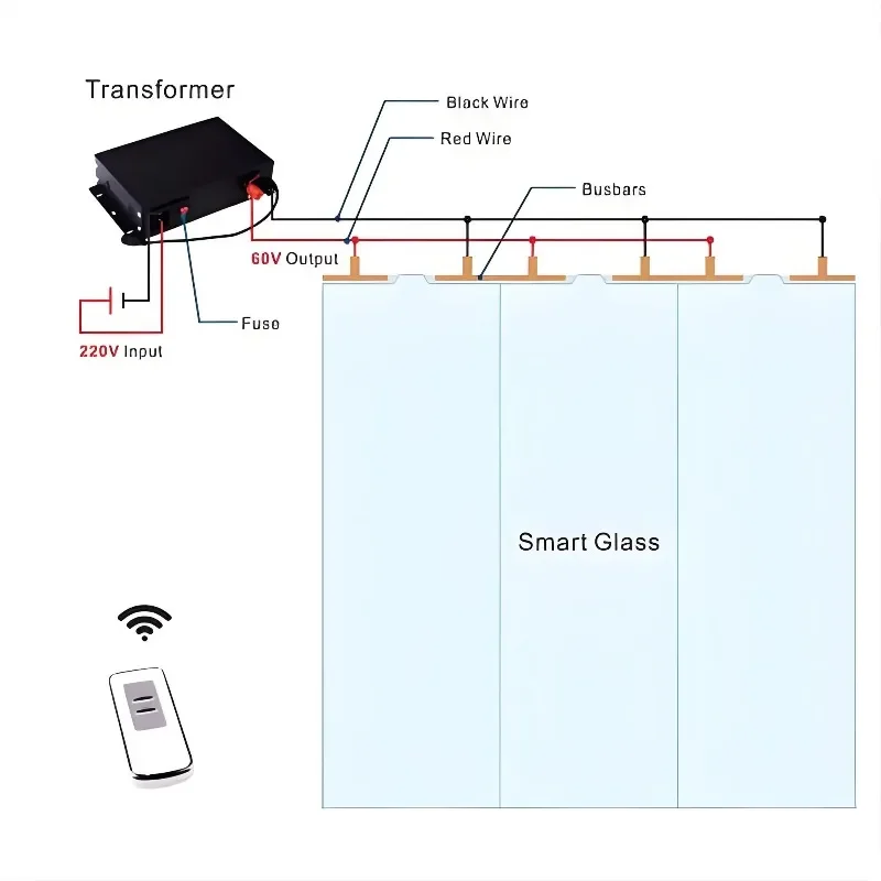 Self-Adhesive PDLC Smart Electronic Tint Switchable Window Film PET Material for Exterior Furniture for Outdoor Apartment
