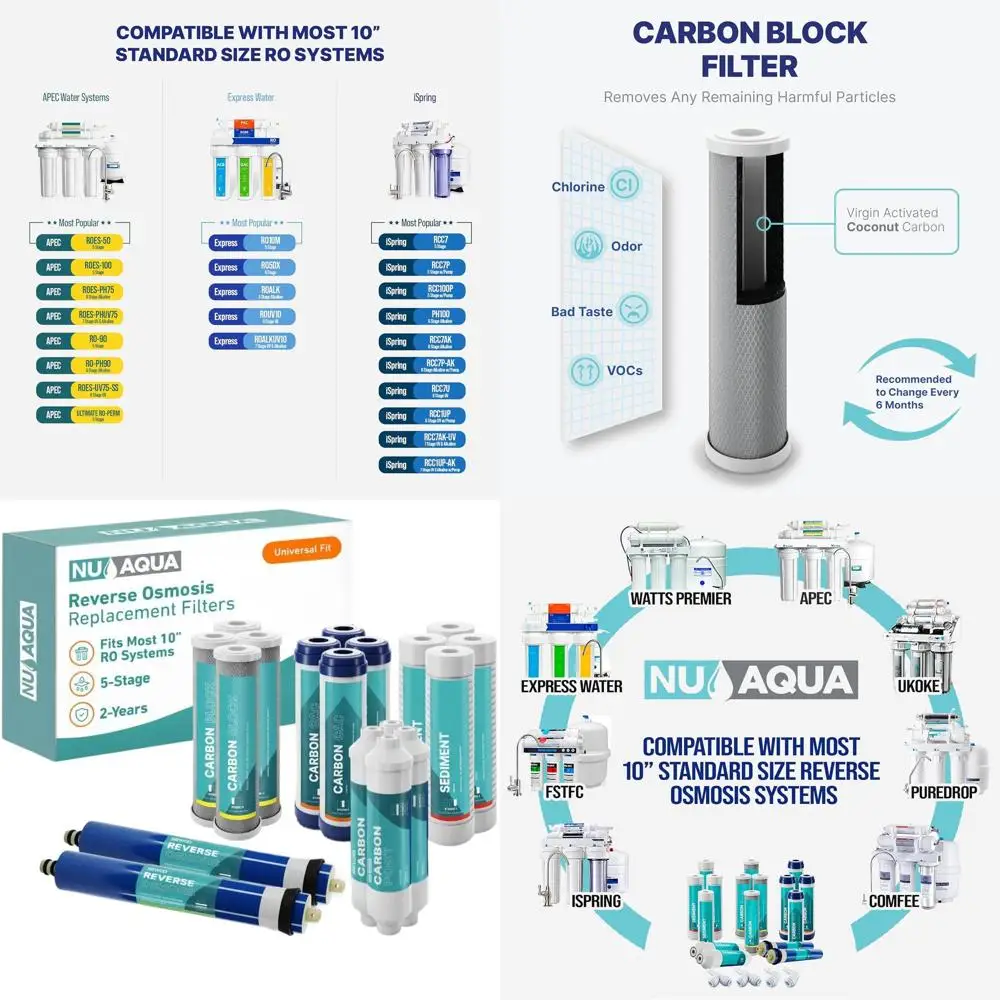

Комплект для замены 5-ступенчатого фильтра обратного осмоса под мойку (на 2 года): мембранный, осадочный, угольный фильтры и фитинги