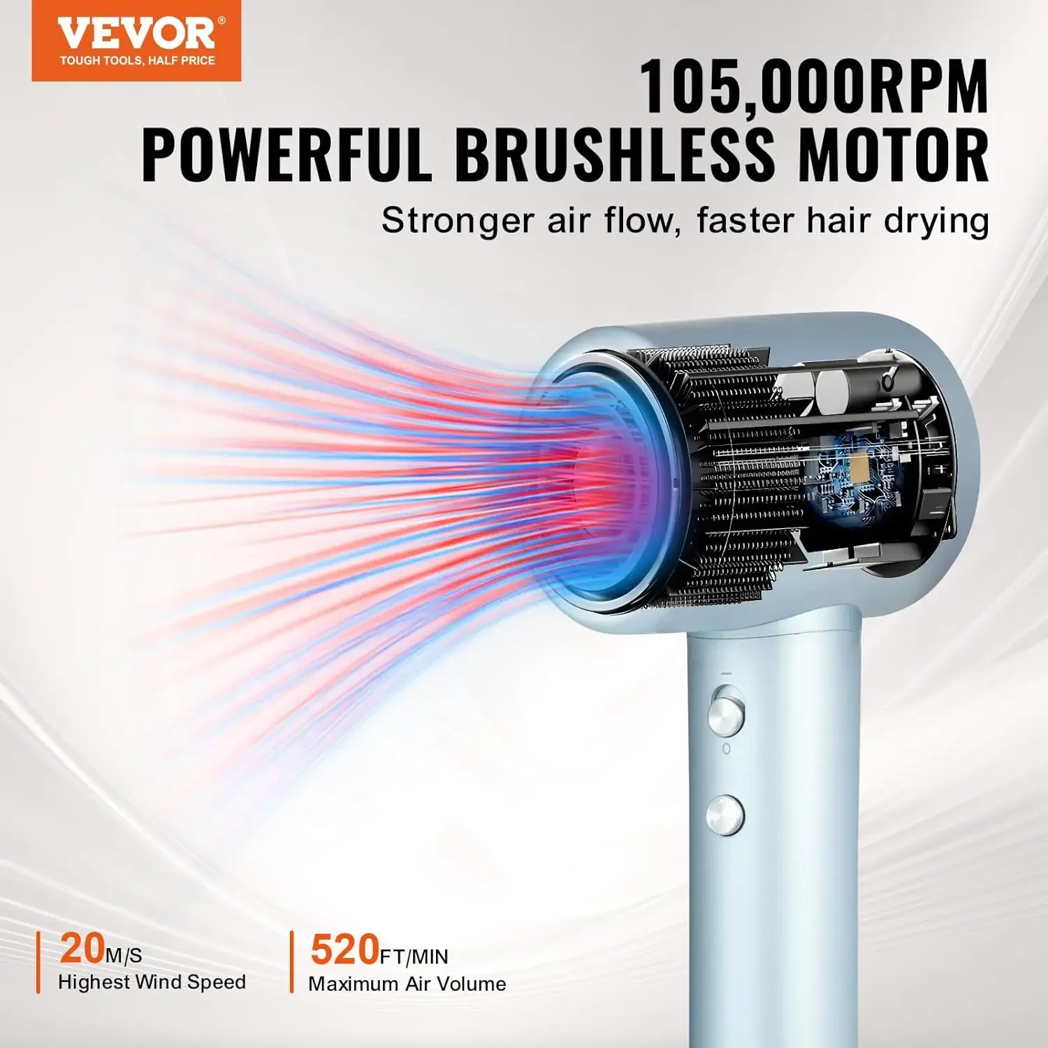 Hair Dryer, High-Speed Hairdryer with  Motor, 200 Million Negative Ions Hair Blow Dryer