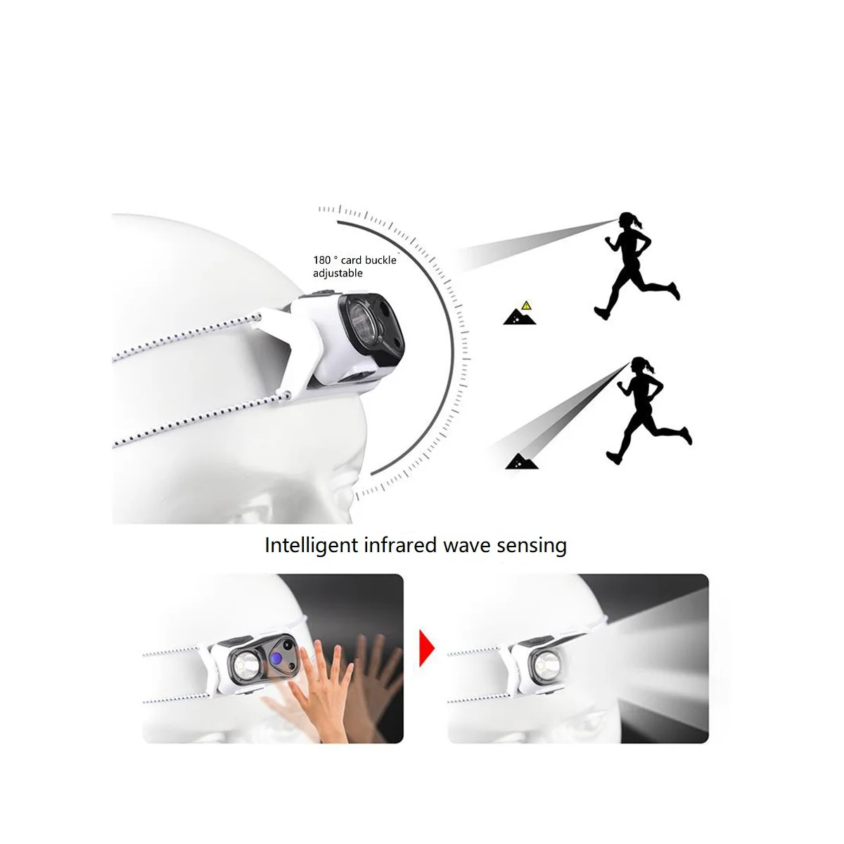 Cob Scheinwerfer LED Sensor Rotlicht Angeln Scheinwerfer Mini USB Scheinwerfer eingebaute Batterie multifunktion ales Leicht gewicht