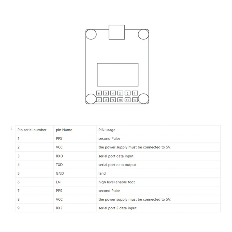 RTK-960 ZED-F9P haute précision BDS/GPS/dirNASS/Galileo/QZSS technologie de positionnement multi-bande haute précision