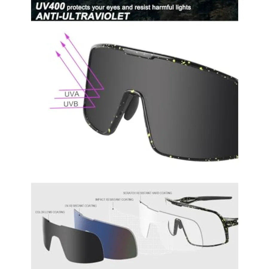 description